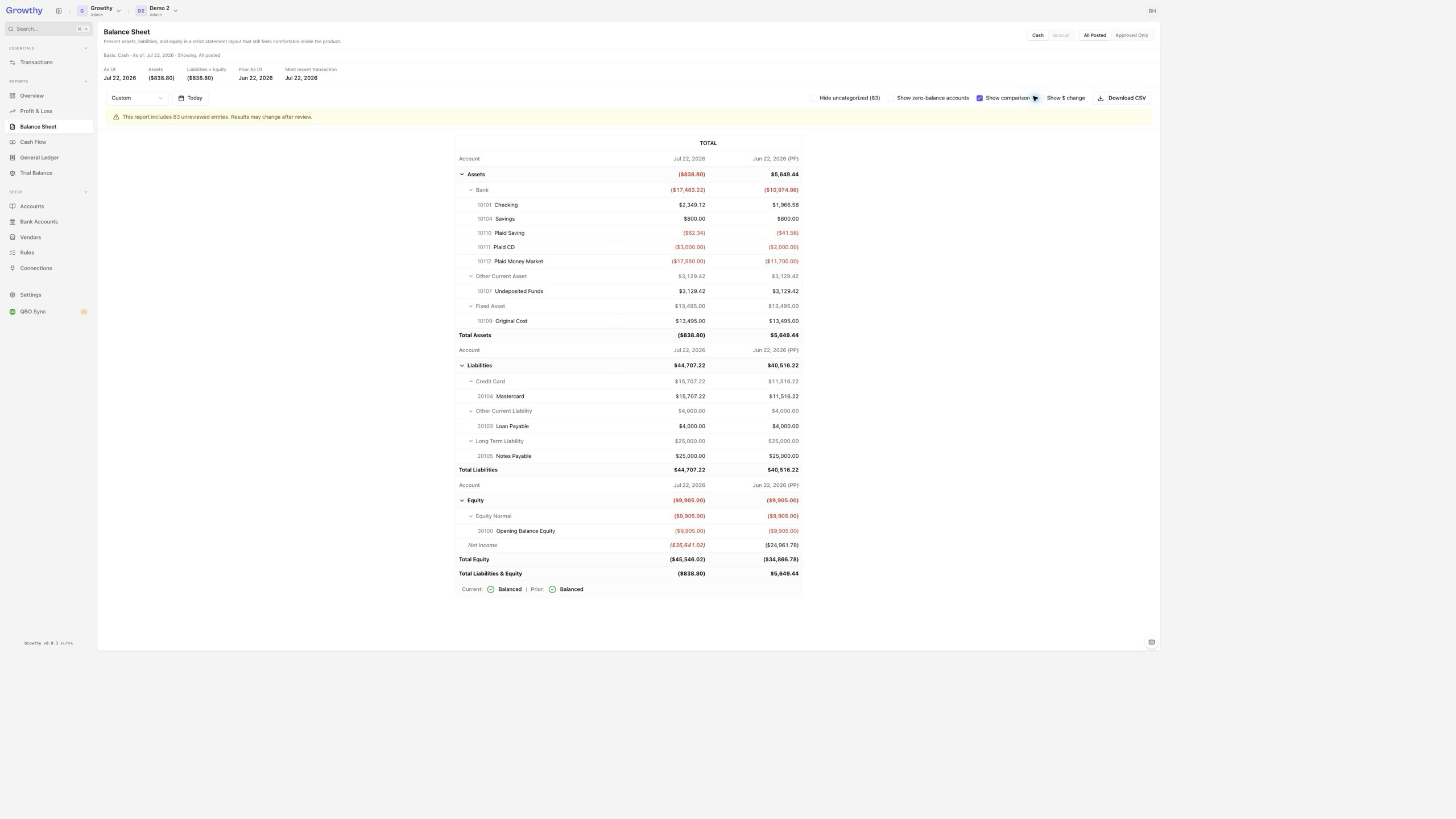 Balance Sheet report showing current and prior period columns side by side